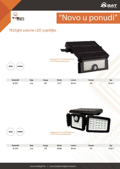 TESlight - solarne svjetiljke - noviteti