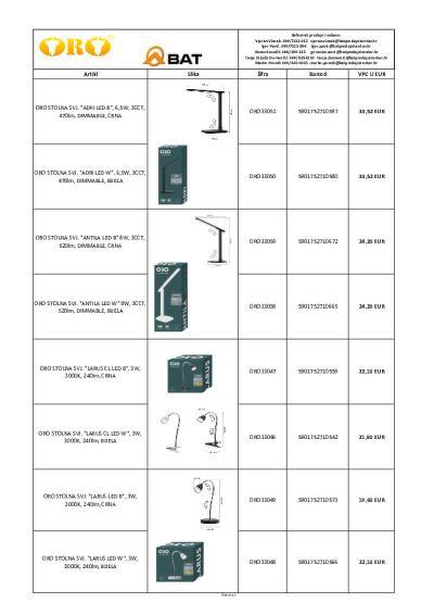 ORO - cjenik dekorative