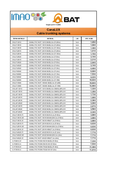 CanaLux kanalice - cjenik