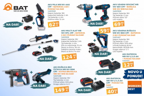 Novo u BAT-u - Workers Best alati!